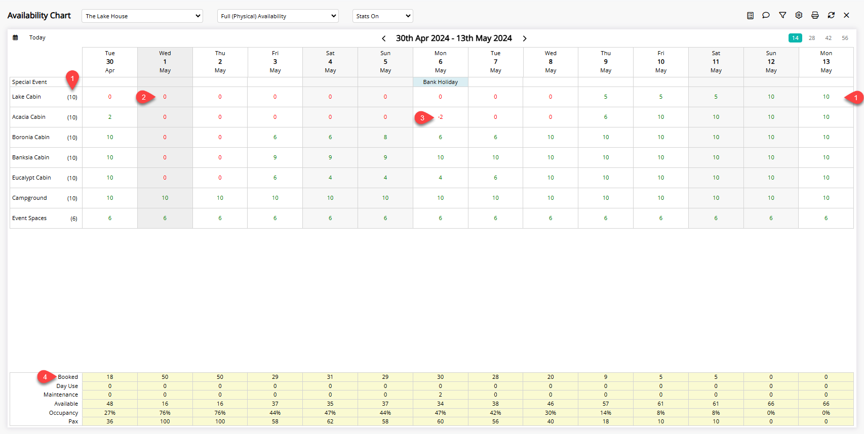 Availability Chart 4 - 2024-11-20_11-10-29.png