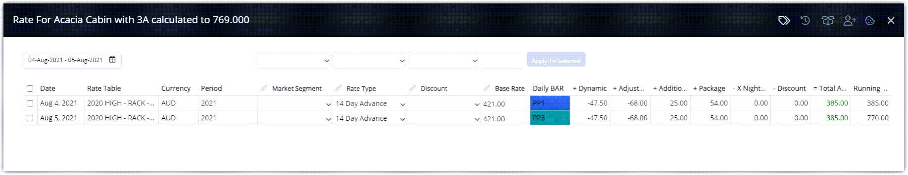 Screenshot of a reservation in RMS where the base daily rate has been manually overridden, showing the overridden rate highlighted while additional charges and packages from the Rate Table still appear in the Total Rate Breakdown.