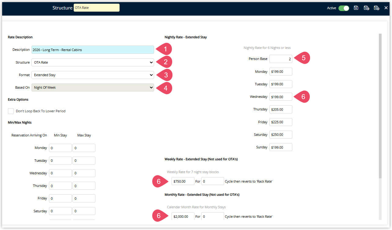 Annotated screenshot of the Add Rate Table form in RMS highlighting the Description, Structure, Format and Based On fields, the Person Base, and the day-of-week nightly, weekly and monthly rate fields for an Extended Stay rate
