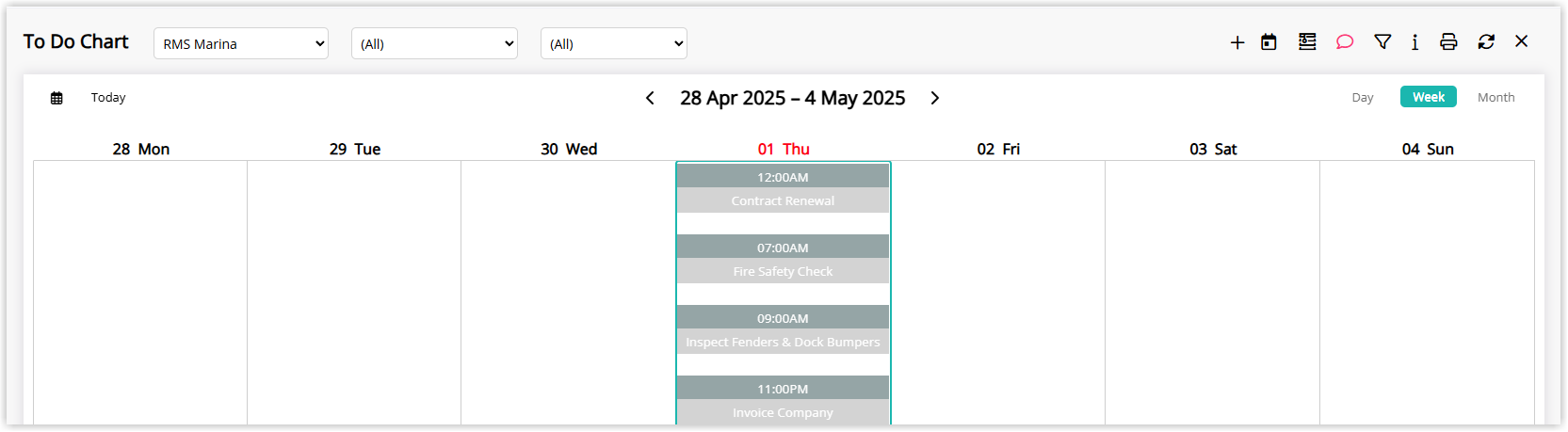 RMS To Do Chart or Travel Agent Requirement/Trace tab displaying the newly created Travel Agent Trace in the list, showing details such as Department, Description, Due Date and Assigned User for easy tracking and follow-up.