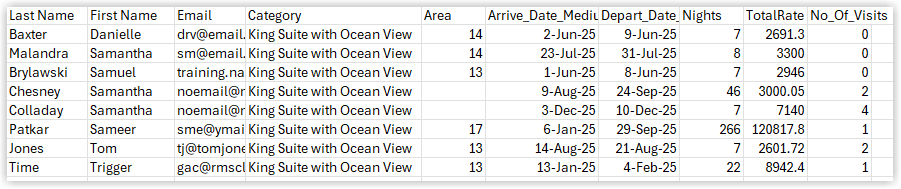 Downloaded CSV file generated from Report Writer.”