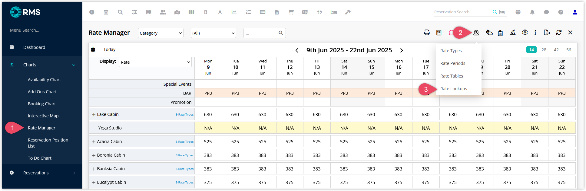 Annotated screenshot of the Rate Manager in RMS showing the Rates dropdown menu with Rate Lookups highlighted