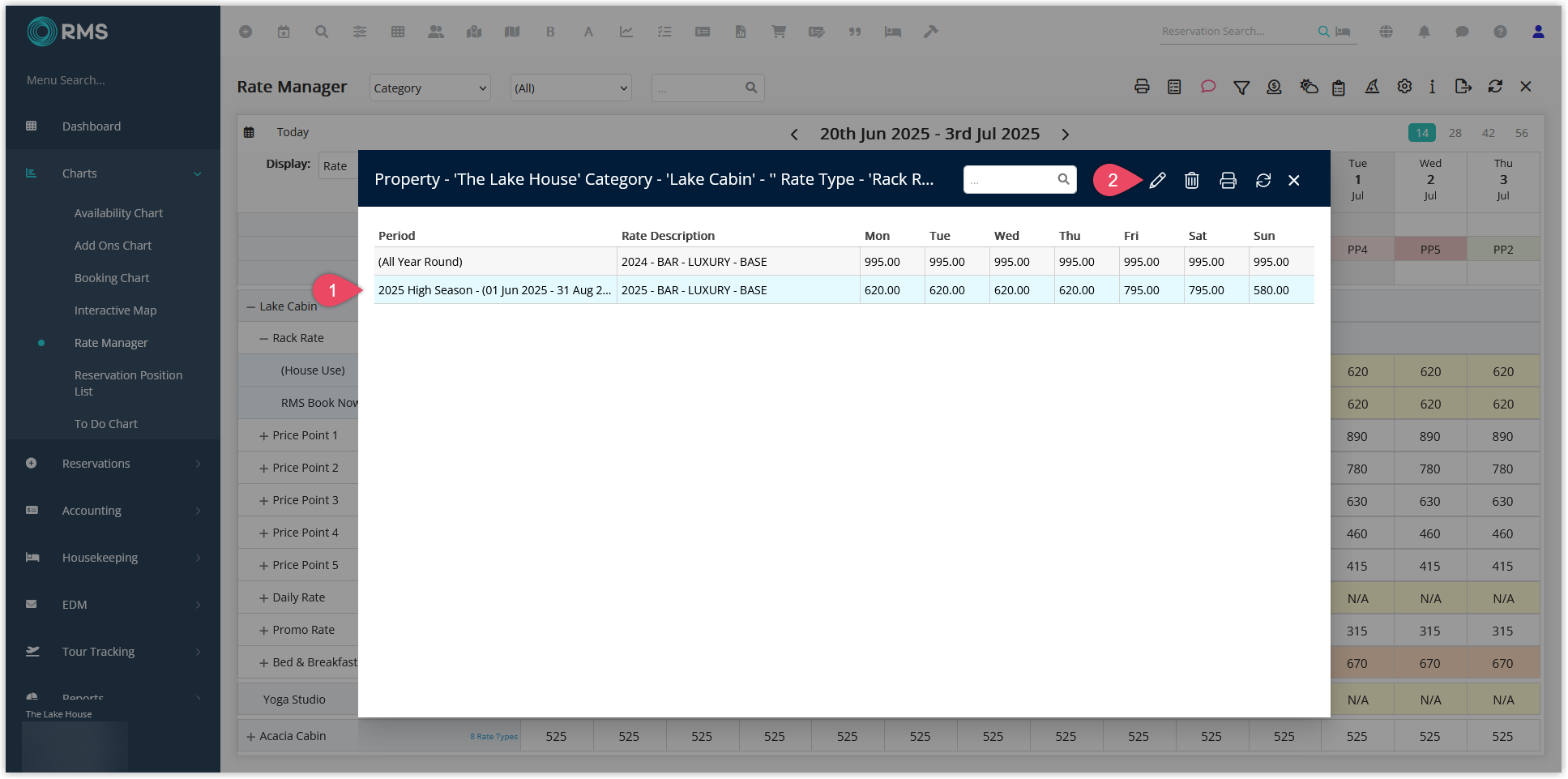 RMS Rate Manager details panel displaying a list of Rate Lookups for the selected Rate Type, with one Rate Lookup row highlighted and the Edit (pencil) icon selected to modify its rate values.