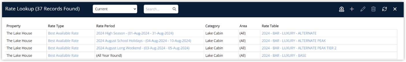 Screenshot of the Rate Manager in RMS showing an August calendar with colour‑coded Rate Periods for Long Weekend, School Holidays and High Season, each linked to a different Rate Table to illustrate overlapping rate periods.