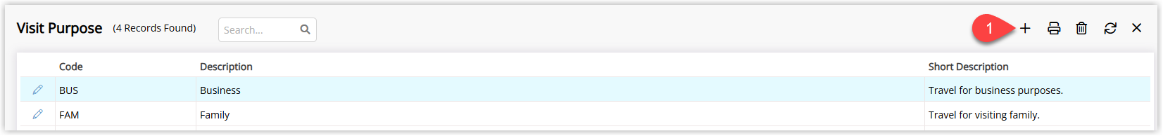 RMS Visit Purpose lookup table screen under Setup > Lookup Tables > Visit Purpose showing a list of existing visit purposes with columns such as Code, Description and Short Description, and the Add button selected to create a new visit purpose option.
