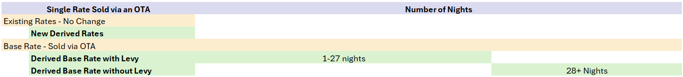 1732161195913-single Rate.png