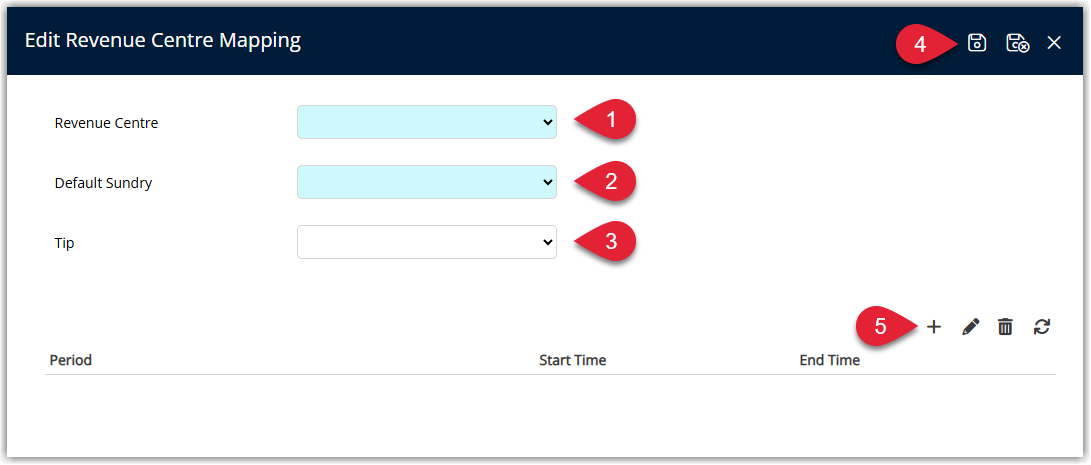 Annotated screenshot of the Edit Revenue Centre Mapping dialog in RMS showing the Revenue Centre, Default Sundry, and Tip fields