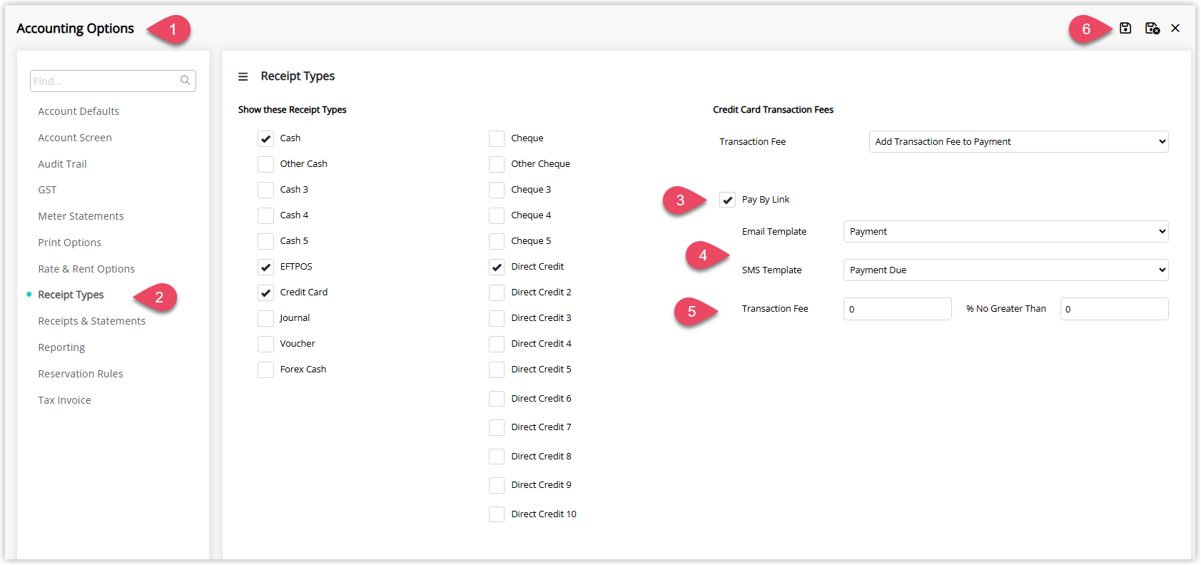 Annotated screenshot of Accounting Options showing the Receipt Types tab. Step markers indicate: 1 = Accounting Options heading, 2 = Receipt Types tab, 3 = Pay By Link checkbox (enabled), 4 = Email Template dropdown set to Payment, 5 = SMS Template dropdown set to Payment Due, 6 = Save button.