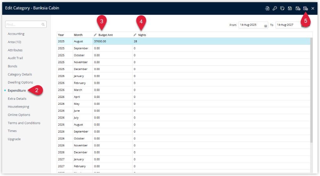 Category configuration window on the Expenditure tab displaying a 12‑month table with columns for Budget Amount and Budget Nights Booked for each month, and a Save/Exit button to save the budget