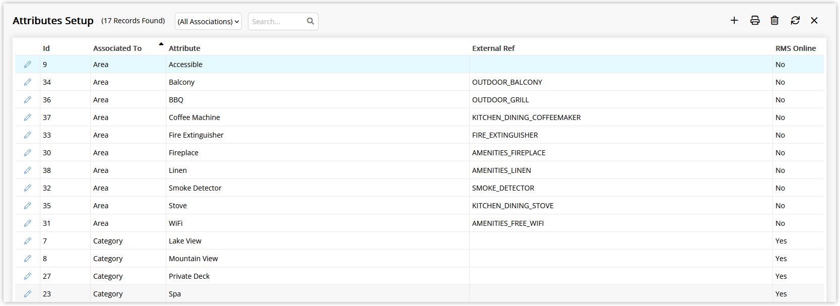 Screenshot of the Attributes Setup list in RMS showing area and category attributes with columns for Id, Associated To, Attribute, External Ref, and RMS Online