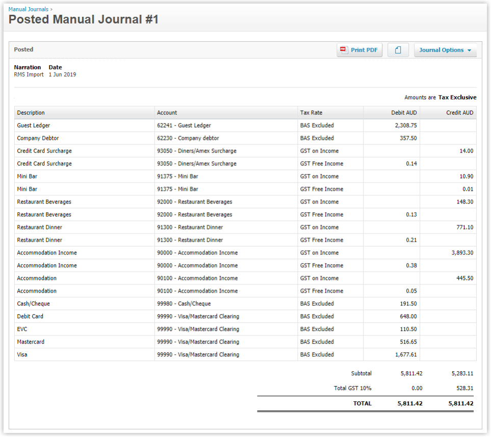 Screenshot of the Xero Online Export file for Accrual Accounting showing sample journal lines with dates, reference numbers, General Ledger codes, tax codes and amounts for revenue and payments.