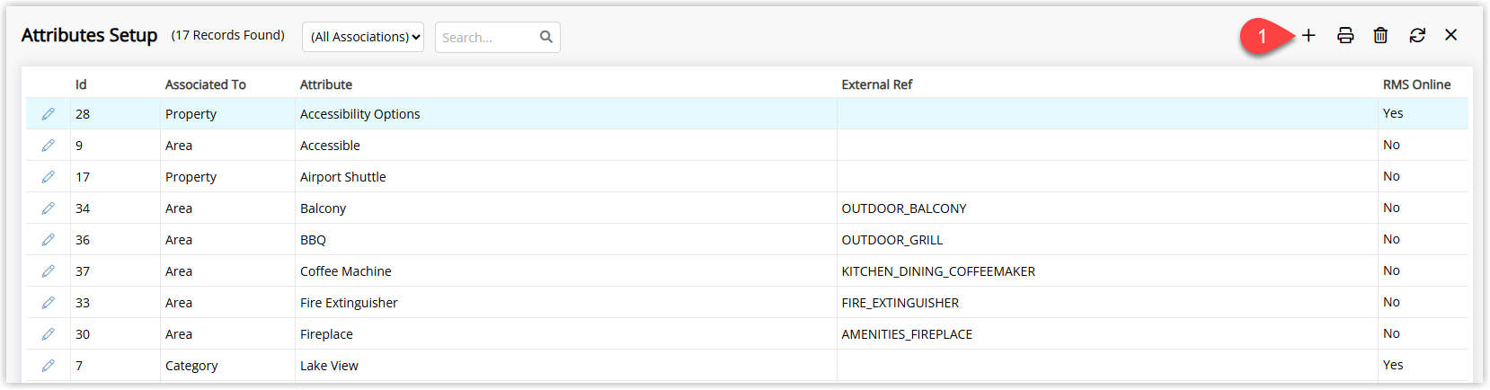 RMS Setup menu showing Lookup Tables navigation with Attributes option highlighted