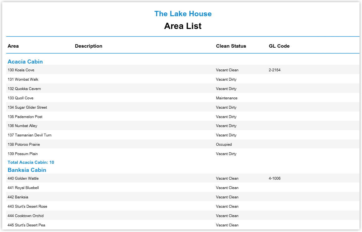 Screenshot of the Area List report output in RMS showing areas grouped by category with their description, clean status, and GL code