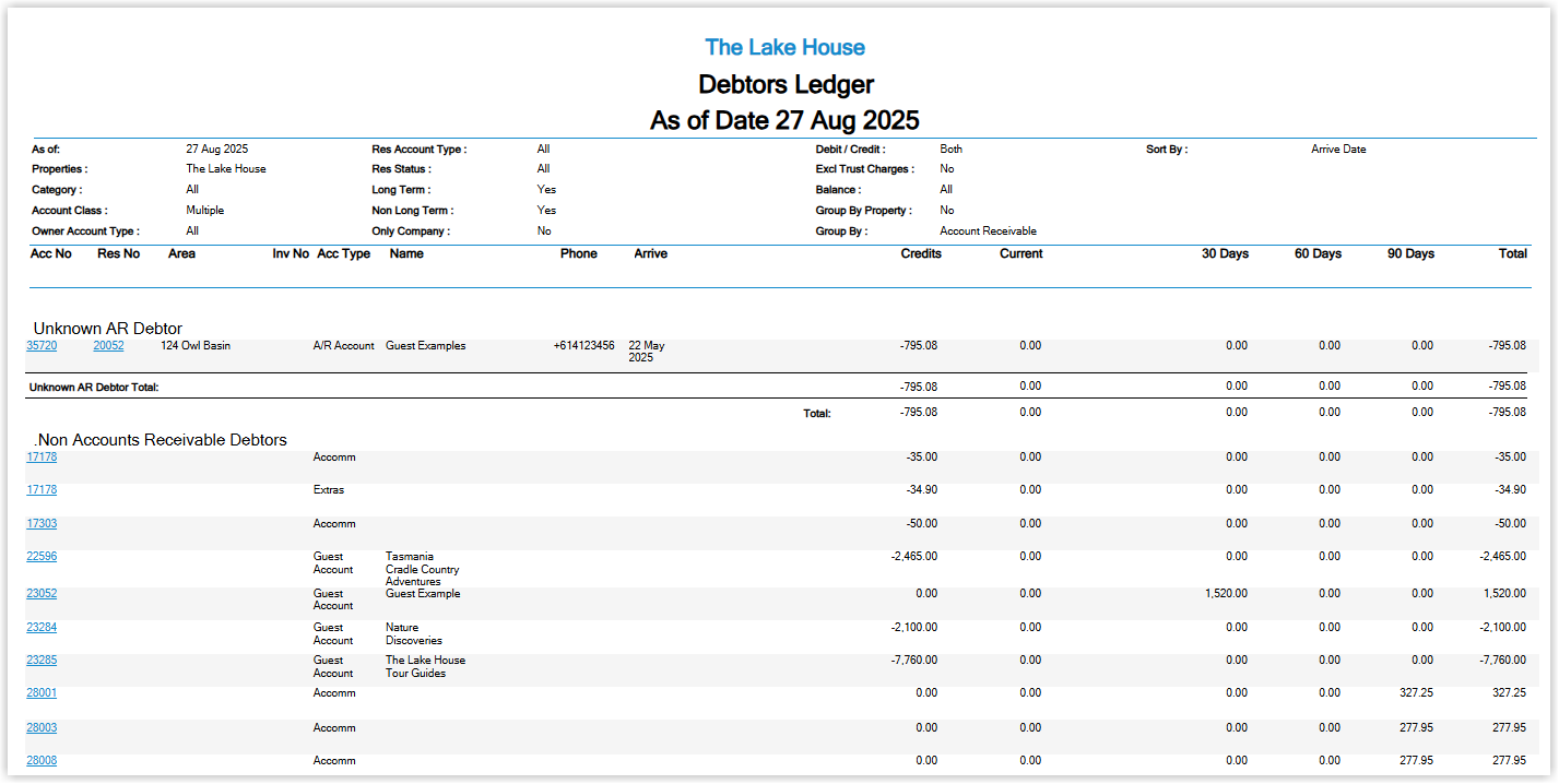 Debtors Ledger report screen in RMS showing filters for As of Date account classifications and reservation status at the top and a table listing accounts with outstanding debit and credit balances including account number guest name reservation number amount and status.