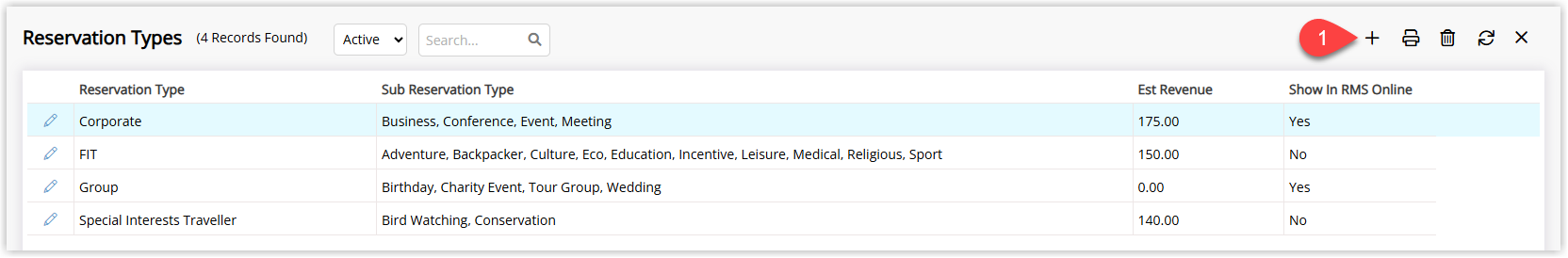 Annotated screenshot of the Reservation Types list in RMS showing types such as Corporate, FIT, Group, and Special Interests Traveller with their sub reservation types and the Add button highlighted