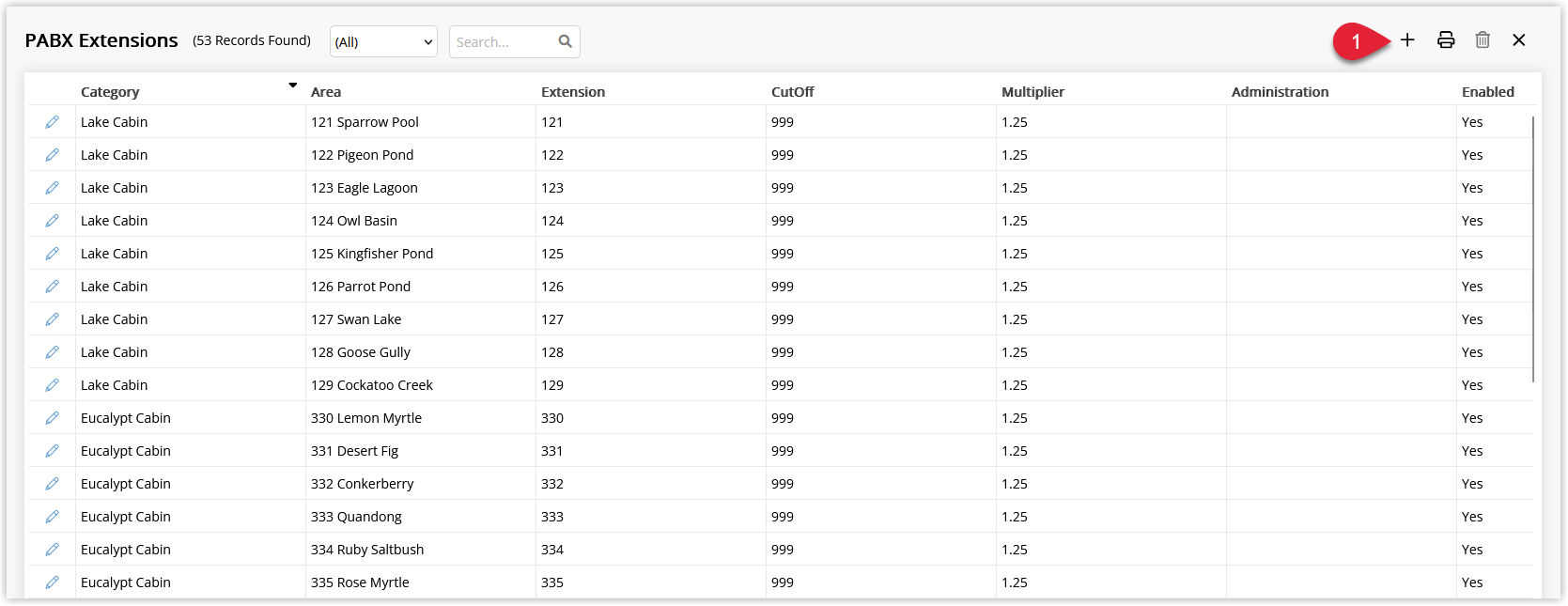 PABX Extensions list screen in RMS showing existing extensions with an Add button to create a new extension