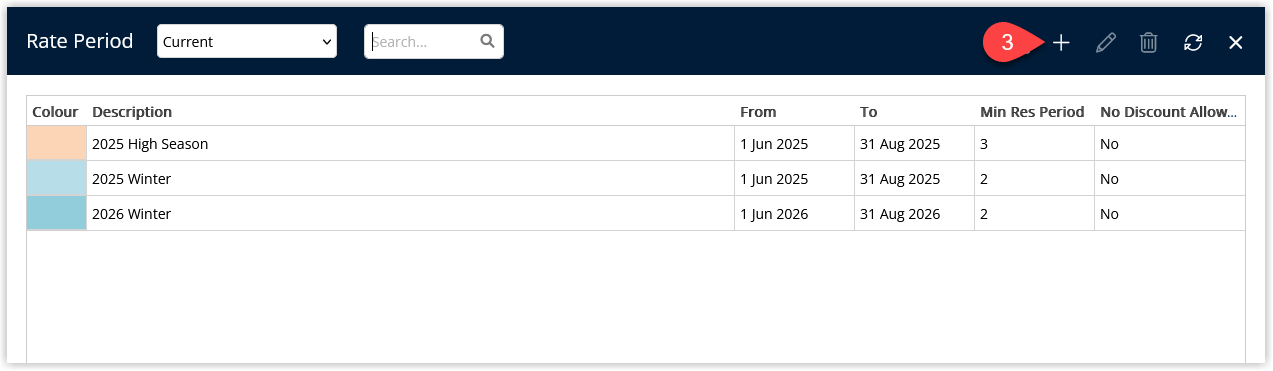 Screenshot of the Rate Periods screen in RMS with the Add icon highlighted to create a new rate period.