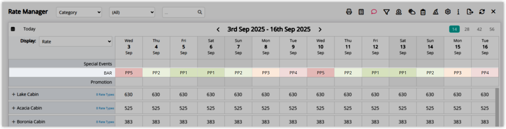 Screenshot of the Rate Manager in RMS showing the Category rate view with BAR price points and nightly rates by category