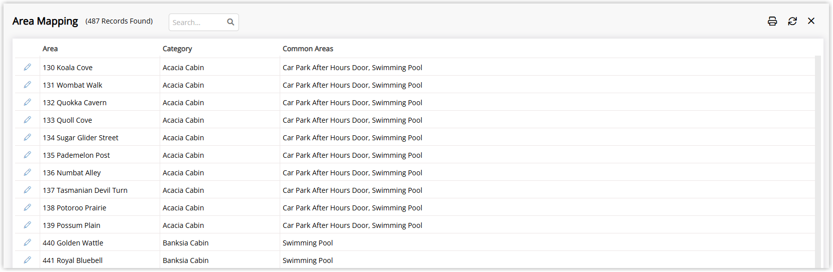 Screenshot of the Common Area usage view in RMS showing current allocations, dates and occupancy for a selected common area.