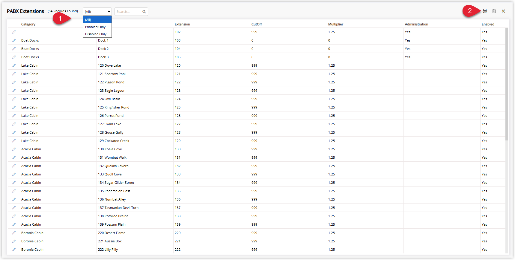 PABX Extensions screen in RMS showing a list of extensions with a View By dropdown to change how extensions are displayed and a Print button to generate a printable list