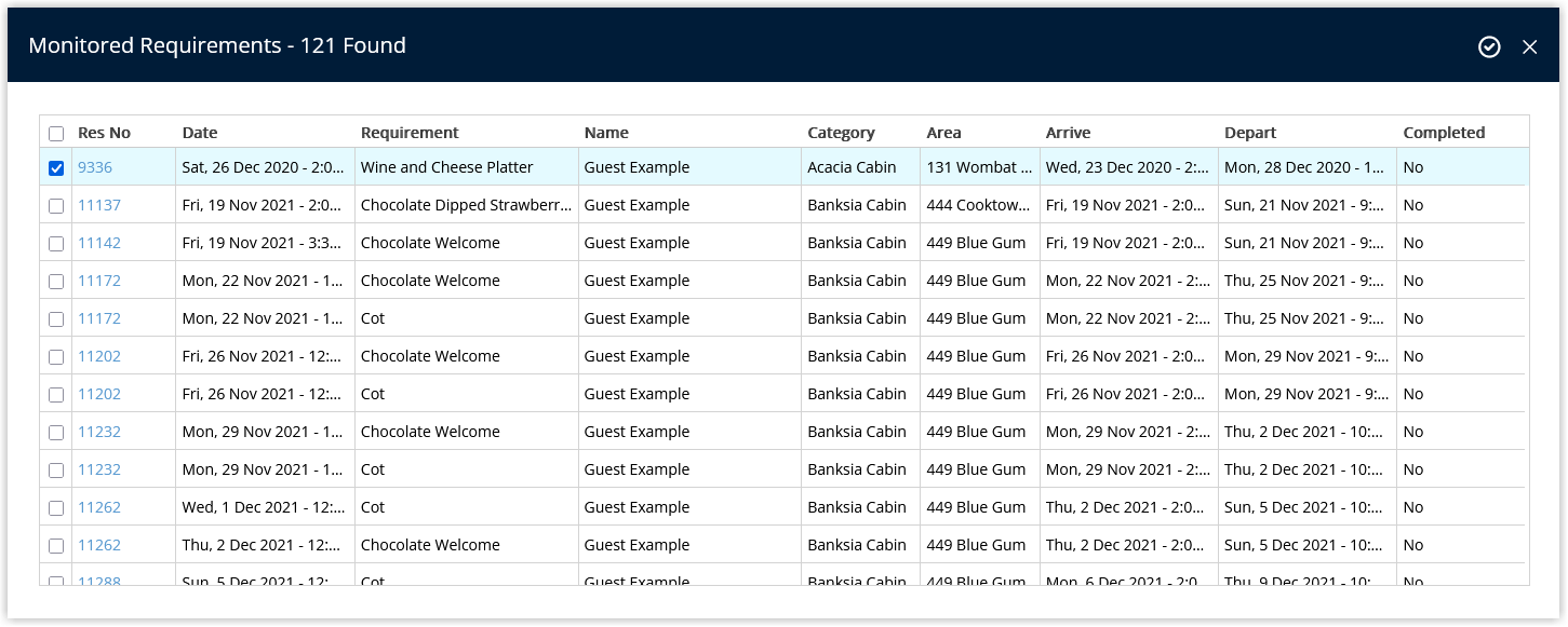 Screenshot of the To Do Chart in RMS in the Monitored Requirements view, showing the newly created requirement listed with its dates and details, and an option to mark the requirement as Completed.