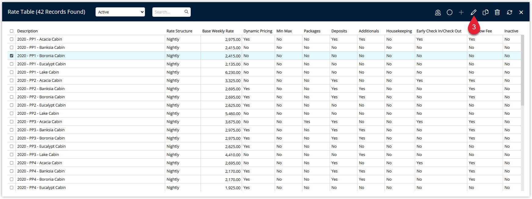 Annotated screenshot of the Rate Table list in RMS showing active rate tables with a rate table selected and the edit icon highlighted