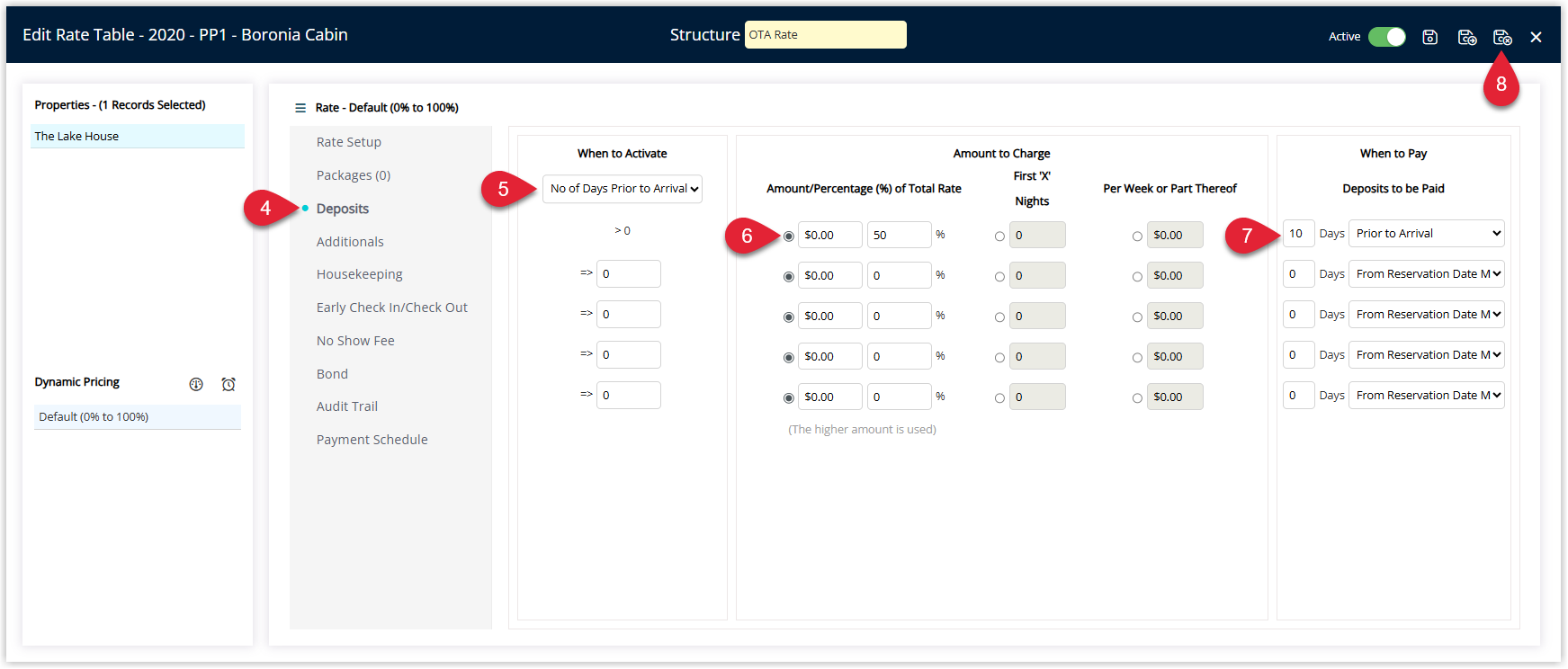 Annotated screenshot of the Edit Rate Table Deposits screen in RMS showing the When to Activate, Amount to Charge, and When to Pay settings with a 50 percent deposit configured
