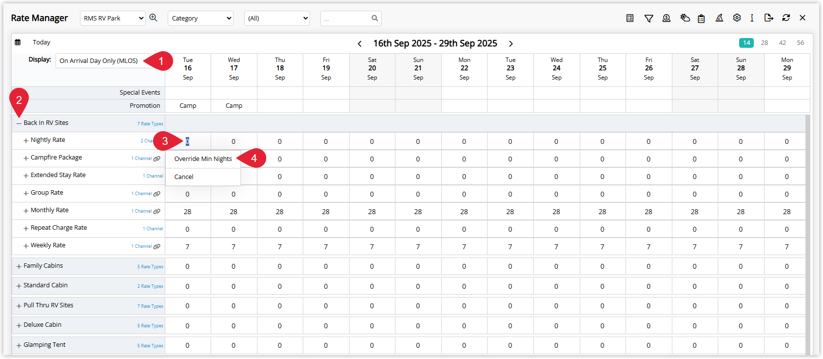 Screenshot of the Rate Manager chart in RMS showing a right-click menu with the Override Min Nights option selected to change the minimum length of stay (MLOS).