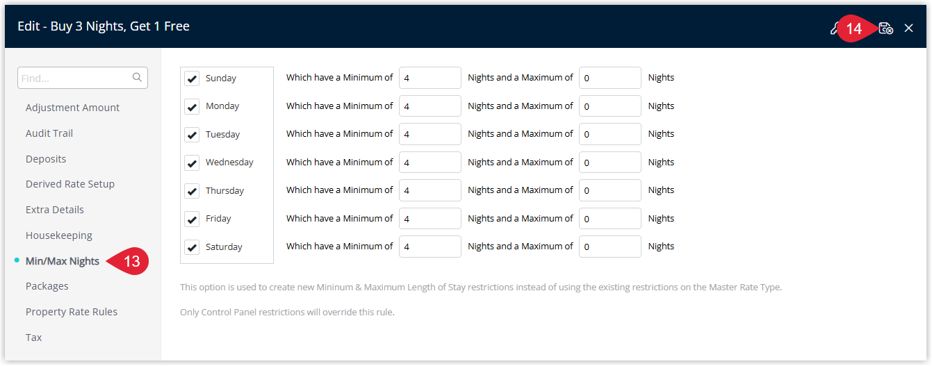 Annotated screenshot of the Derived Rate Min/Max Nights tab in RMS highlighting the minimum and maximum nights settings for each day of the week