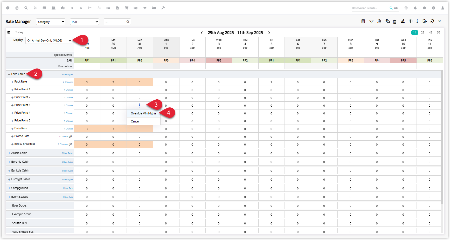 Annotated screenshot of the Rate Manager in RMS showing a rate cell right-click context menu with the Override Min Nights option highlighted