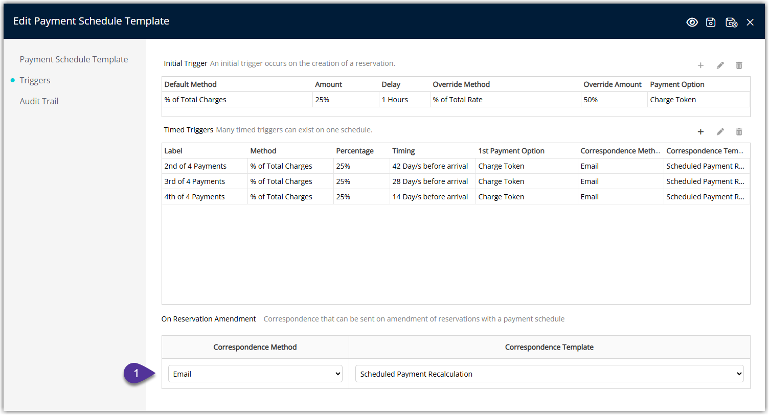 Reservation Amendments trigger settings in the Payment Schedule Template showing options to choose Email or SMS and to select a correspondence template for notifying guests of schedule changes.