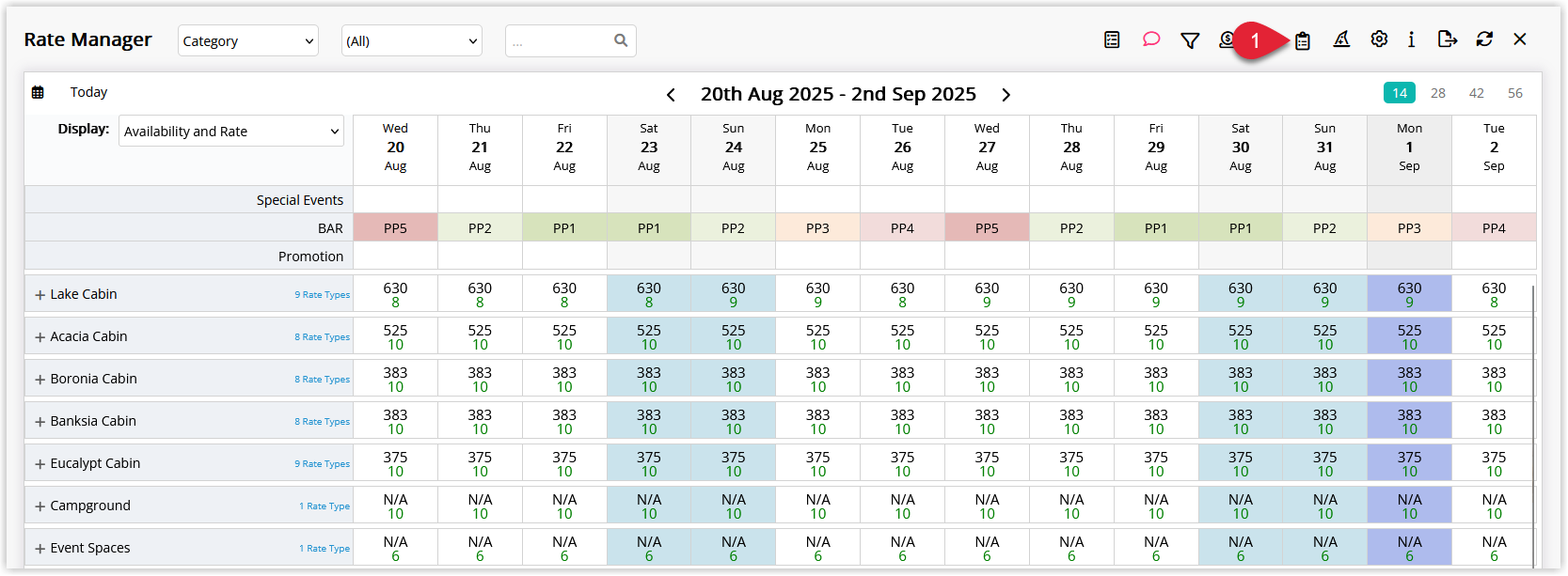 Screenshot of the Rate Manager chart in RMS with the Control Panel icon highlighted on the toolbar to set up an Oversell Allotment restriction.