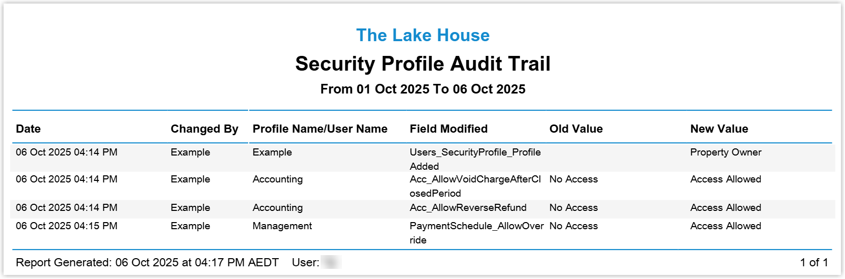 Security Profile Audit Trail report in RMS showing a table of changes with columns such as Date/Time, User, Security Profile, Action/Change Description and the User who performed the change, listing all modifications to Security Profiles and Security Profile assignments within the selected date range