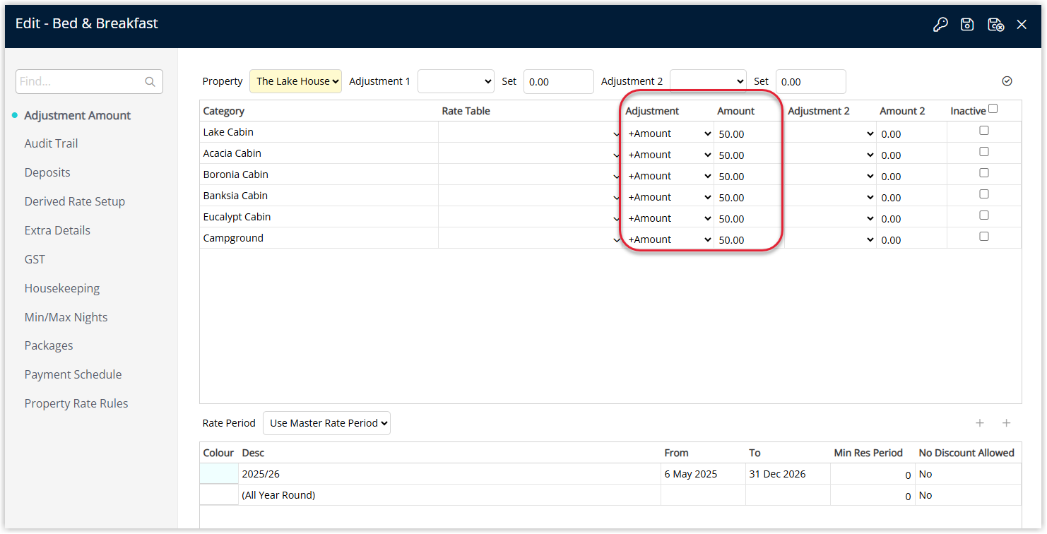Annotated screenshot of the derived rate Adjustment Amount tab in RMS with the adjustment and amount columns highlighted