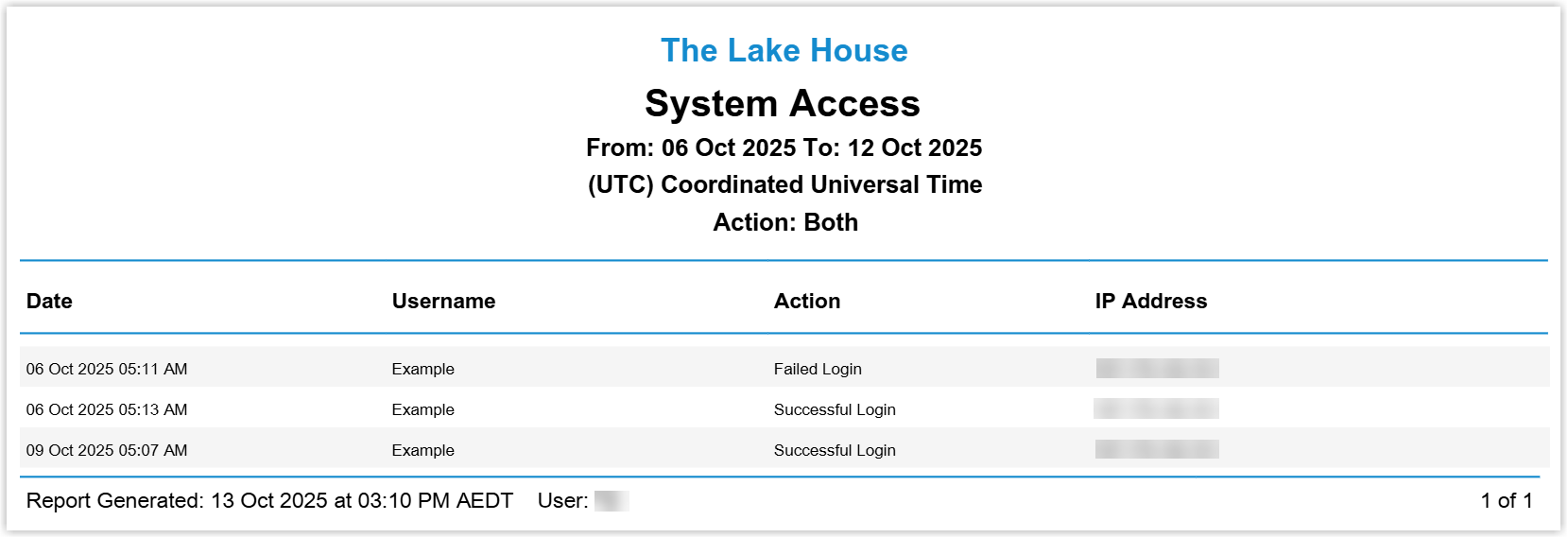 System Access report in RMS displaying a table of user login attempts with columns such as Date/Time (UTC or selected time zone), Username, IP Address, Result or Status indicating success or failure, and additional details depending on whether the Summary or Detailed view is selected