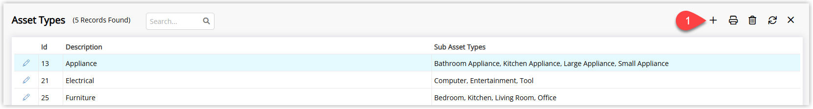 Annotated screenshot of the Asset Types list in RMS with the Add button highlighted