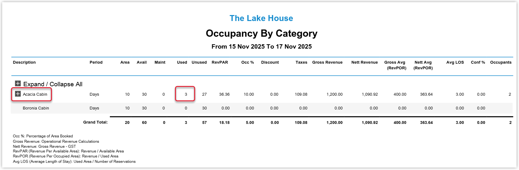 Screenshot of an Occupancy report displaying how an Area that is in multiple categories appears in occupancy reporting.