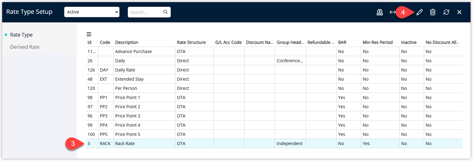 Annotated screenshot of the Rate Type Setup list in RMS showing active rate types and the Edit icon