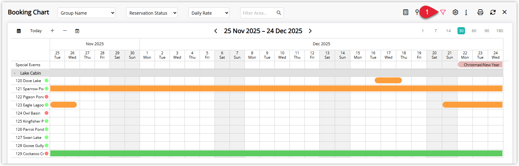 Annotated screenshot of the Booking Chart in RMS with the filter icon highlighted