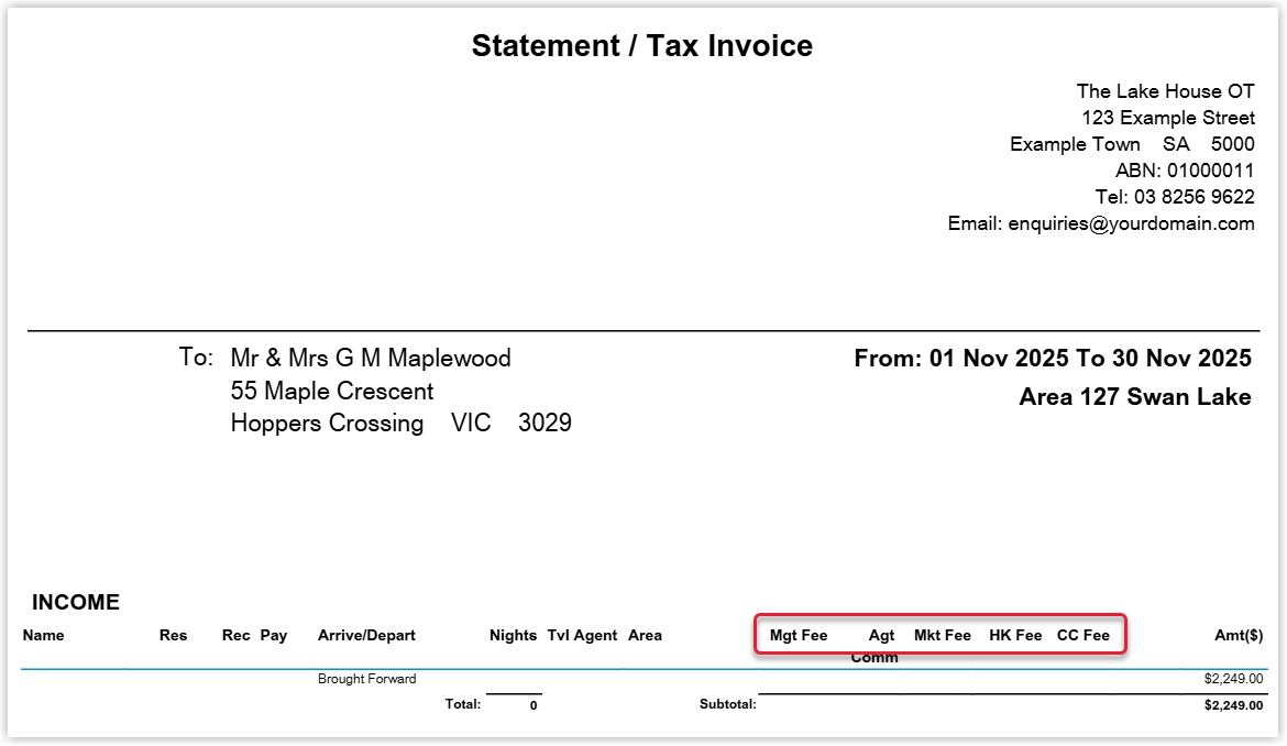 Sample Owner Statement report displaying a summary section where owner income is grouped into columns based on the configured G/L Account Code Groupings, such as Accommodation, Sundry, and Other Income, with totals shown for each grouping.