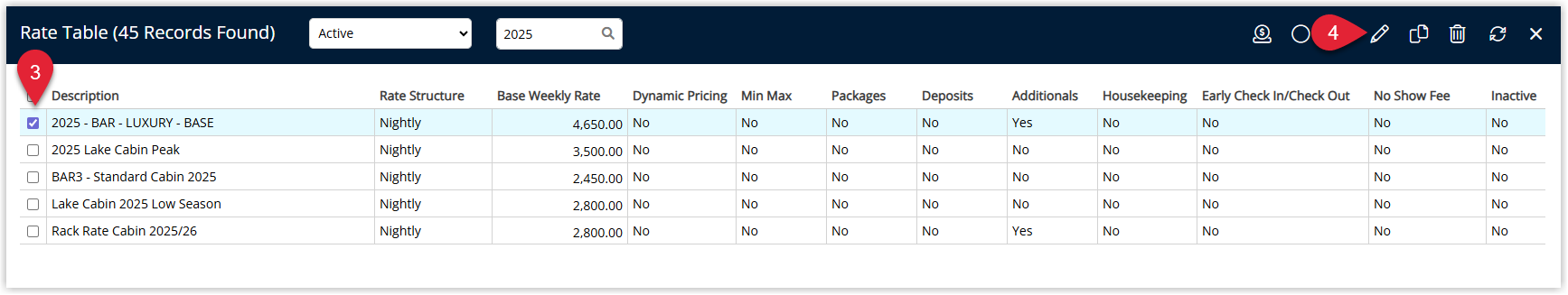 Annotated screenshot of the Rate Table screen in RMS highlighting a selected rate table and the edit icon