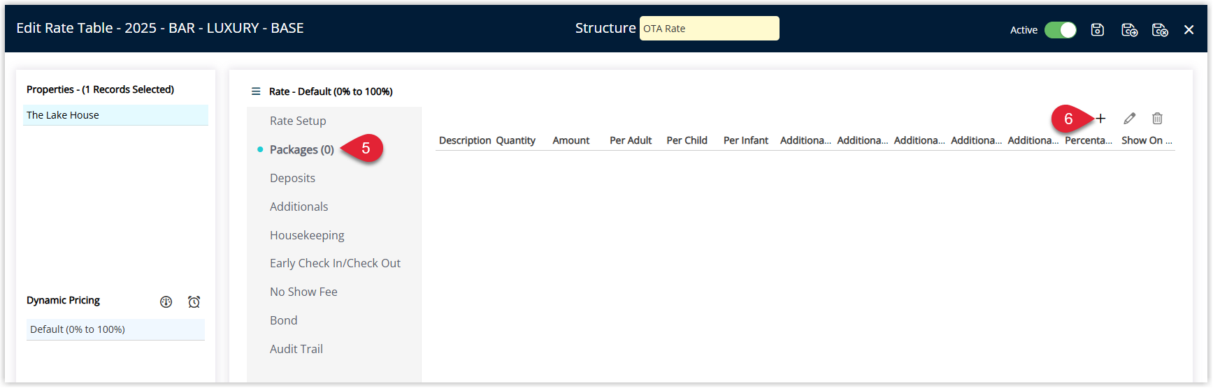 Annotated screenshot of the Edit Rate Table screen in RMS highlighting the Packages tab and the add package icon