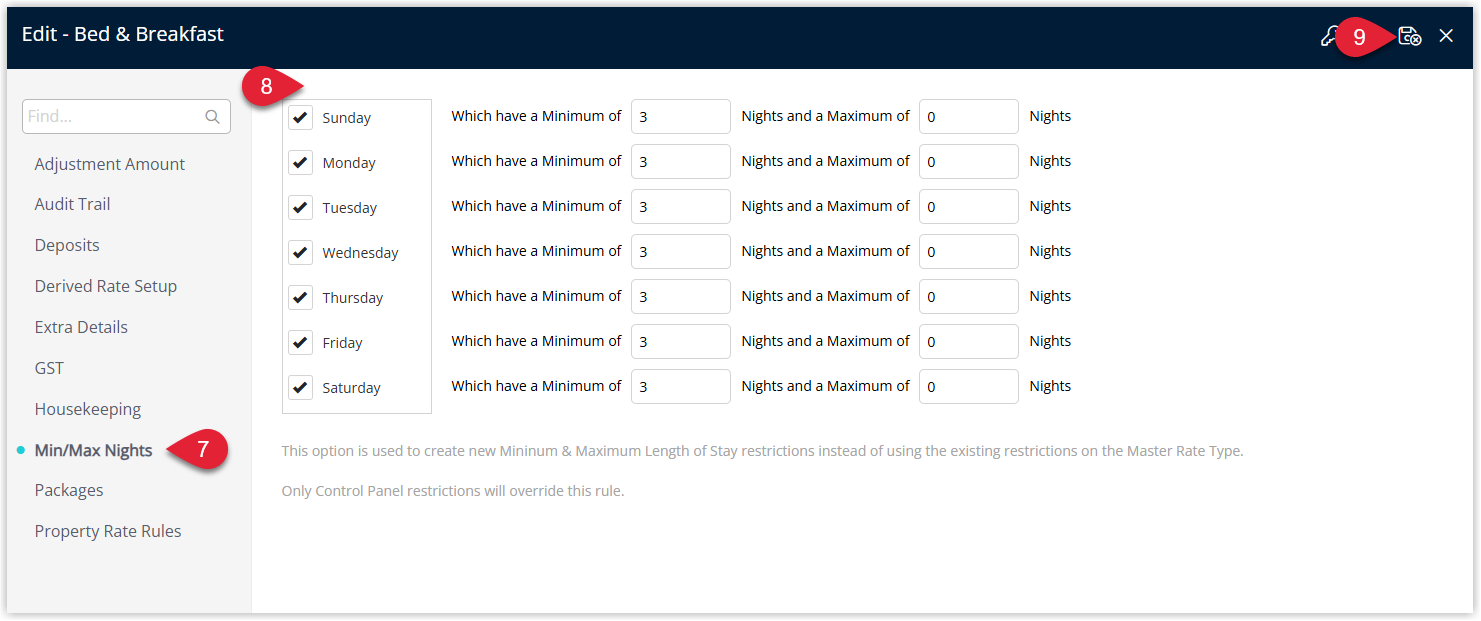 Annotated screenshot of the Edit Derived Rate Min/Max Nights screen in RMS showing each day of the week set to a minimum of 3 nights for the length of stay restriction