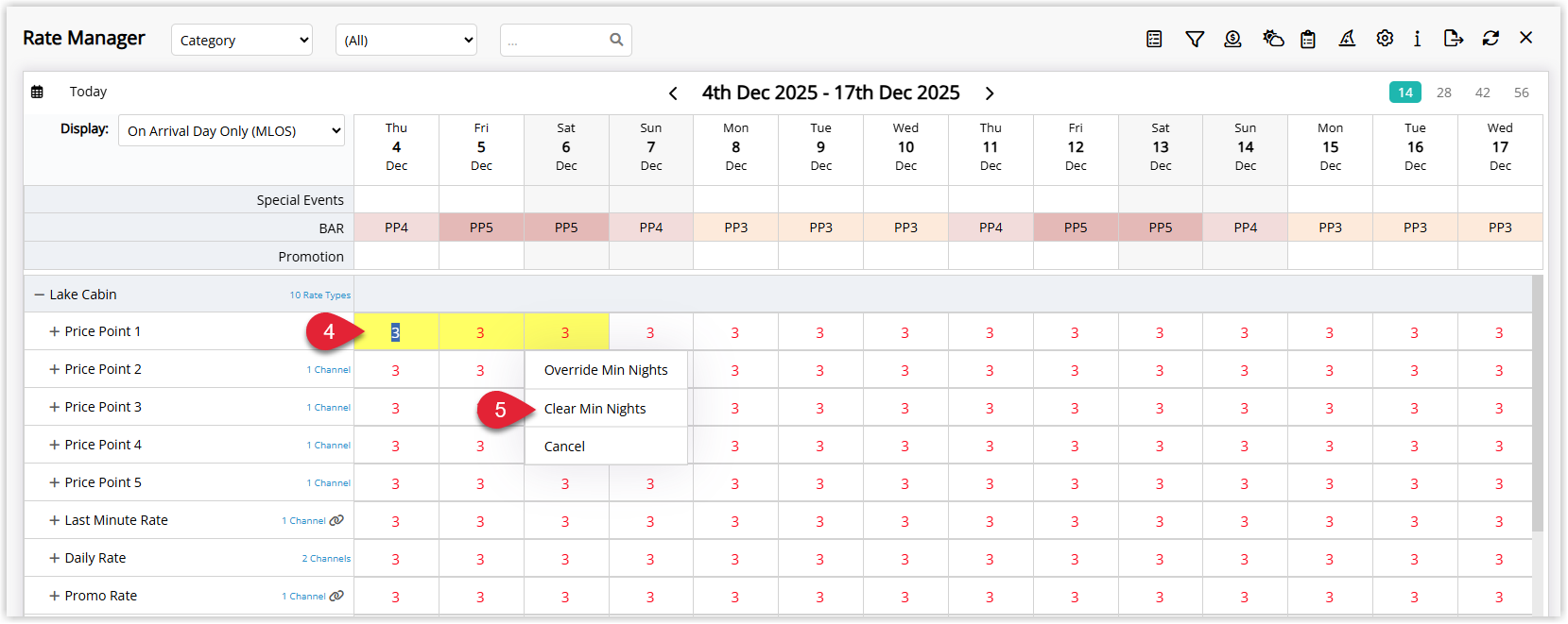Rate Manager screen in RMS with specific dates highlighted in the MLOS row for a Category and the 'Clear Min Nights' button selected to remove the minimum night restrictions for those dates without deleting the original records