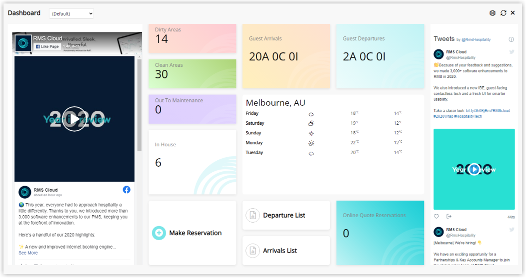 RMS Dashboard with multiple widgets and a favourite icon on the dashboard header.