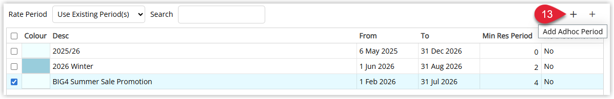 Tariff Periods configuration for the BIG4 derived deal in RMS, displaying available tariff periods with selected periods defining when the deal can be booked.