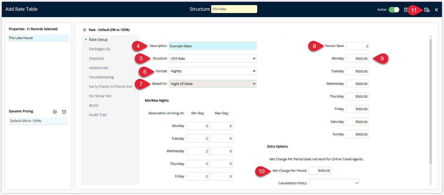 Screenshot of the Add Rate Table window in RMS showing fields for Description, Rate Structure, Format, Based On, Person Base, Rate Amount and the Minimum Charge Per Period, with optional Length of Stay Restrictions and Cancellation Policy settings before saving.