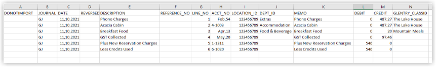 Screenshot of an exported Intacct journal CSV opened in a spreadsheet showing the journal entry columns