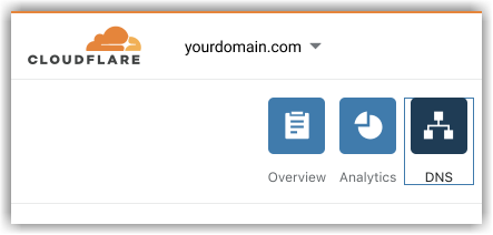 Screenshot of a sample hosting provider control panel with the DNS or Zone Editor section highlighted, where TXT records for the email domain can be added or edited.