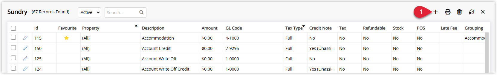 Screenshot of the Sundry setup list in RMS showing existing sundry items with the Add button highlighted to create a new sundry for use as an Assigned Credit Note.